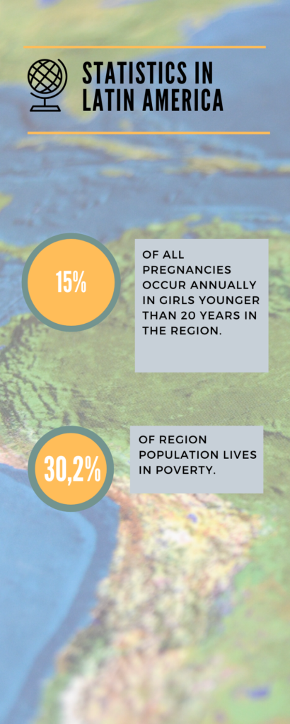 Statistics in LatinAmerrca