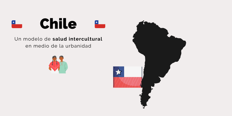 Chile Salud Indigena Intercultural